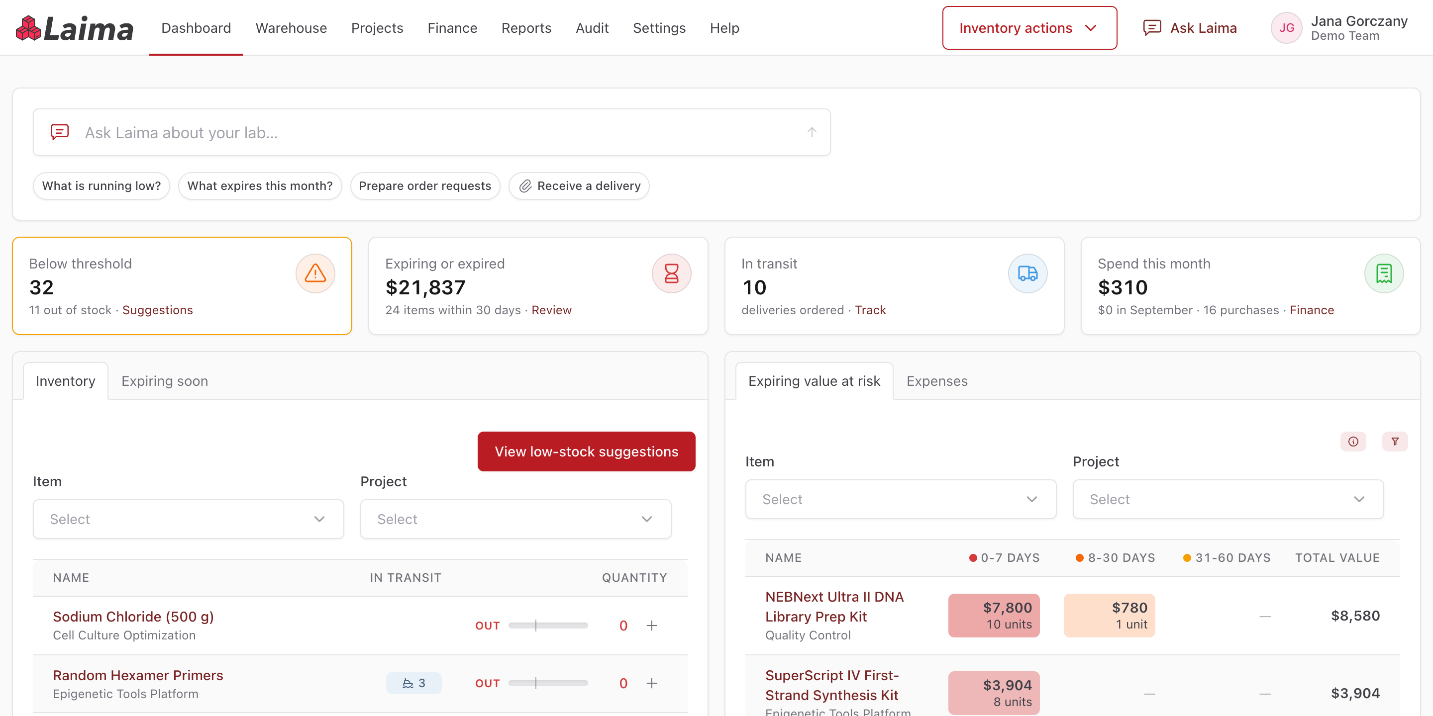 Ask Laima on the dashboard, with a question box, example questions, and summary tiles
